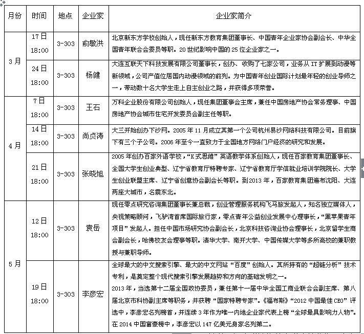 大学怎么学西班牙语 20150316035034831.jpg